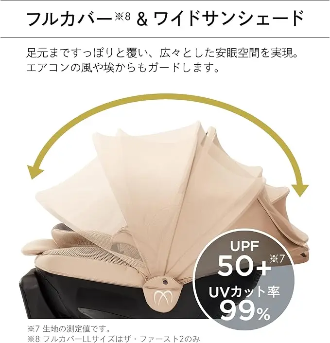 エールベベ クルット 画像5