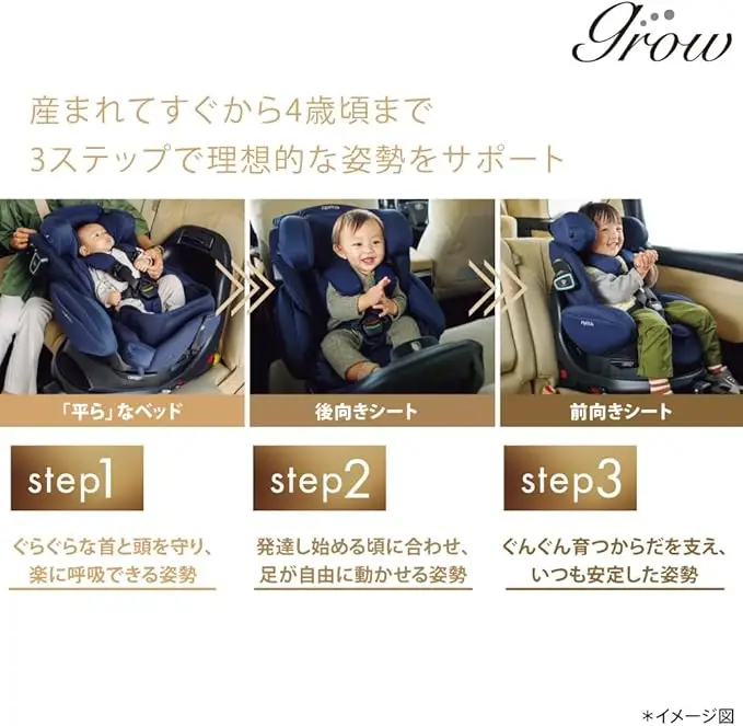 アップリカ フラディア グロウ 画像5