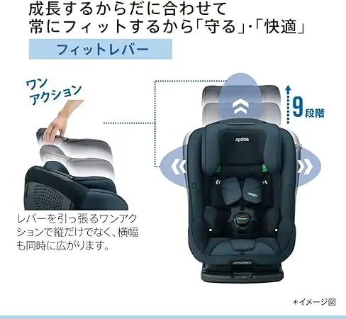 アップリカ フォームフィット ネクスト 画像4