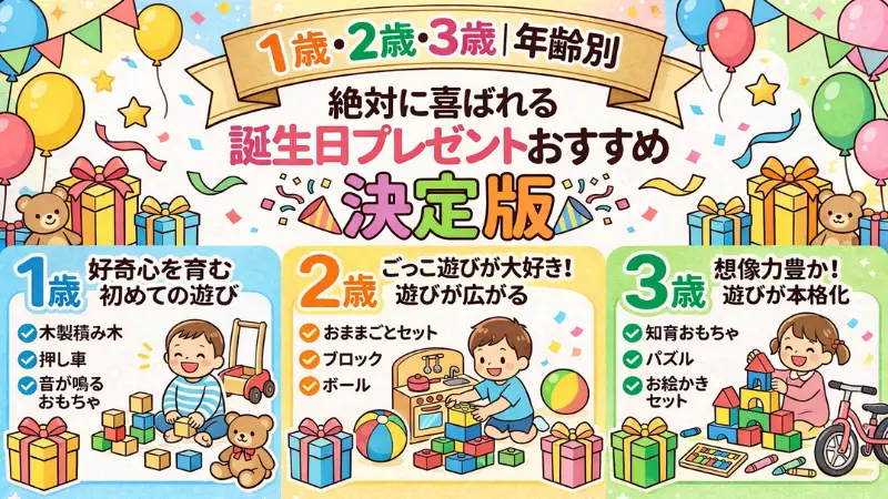 誕生日プレゼント選びアイキャッチ