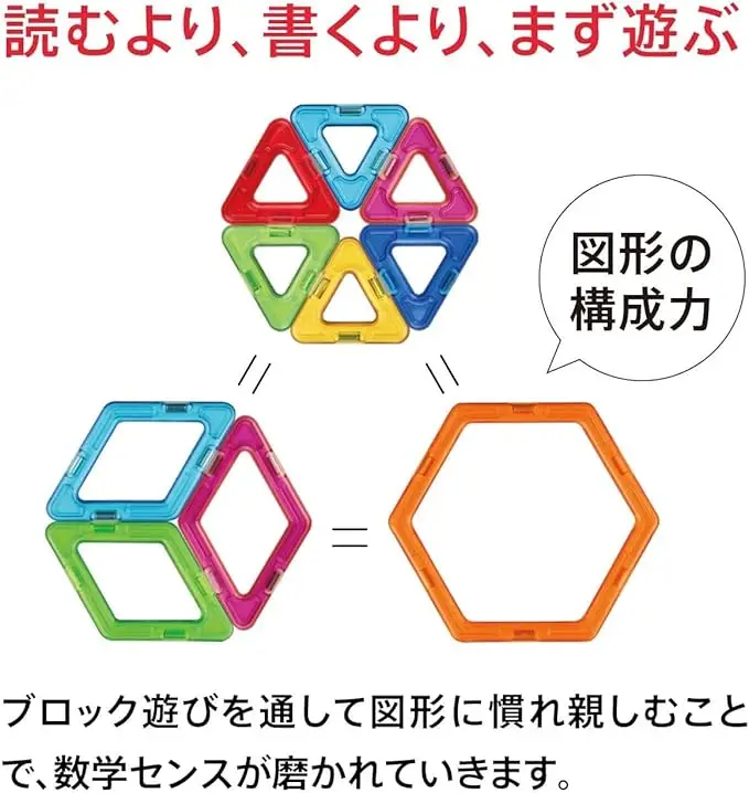 マグ・フォーマー 画像3