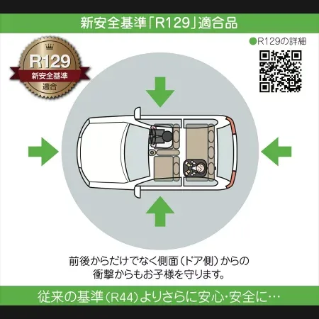 TOM’S ターンロング R129（TM-2001）の商品紹介