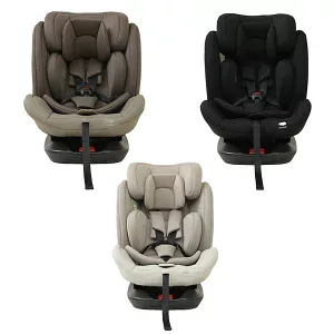 KISSBABY チャイルドシート ISOFIX回転式 R129の商品紹介