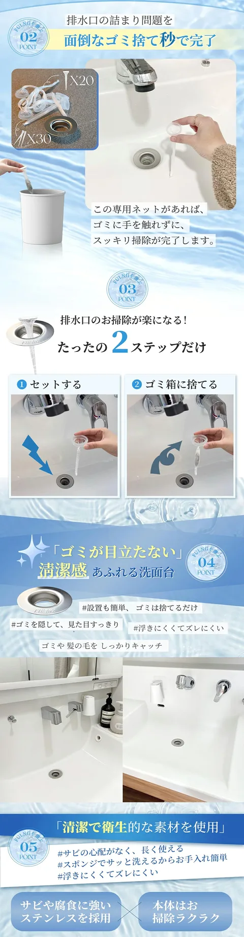 専用ネットを洗面台から取り外して交換する手順を説明する楽天商品画像