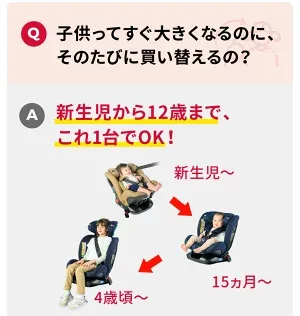 Nebio イージーピットFの商品紹介
