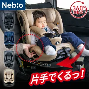NebioターンピットFワンハンドターンの本体と回転操作イメージ